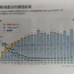 24846046487_a5e54e47f6_z